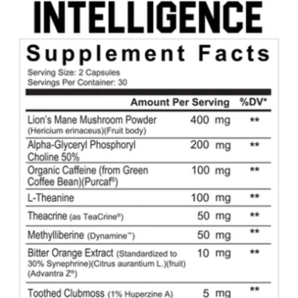 Axe & Sledge: Actual Intelligence 60 Capsules