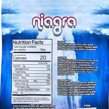 Niagra Female Enhancement Gummies